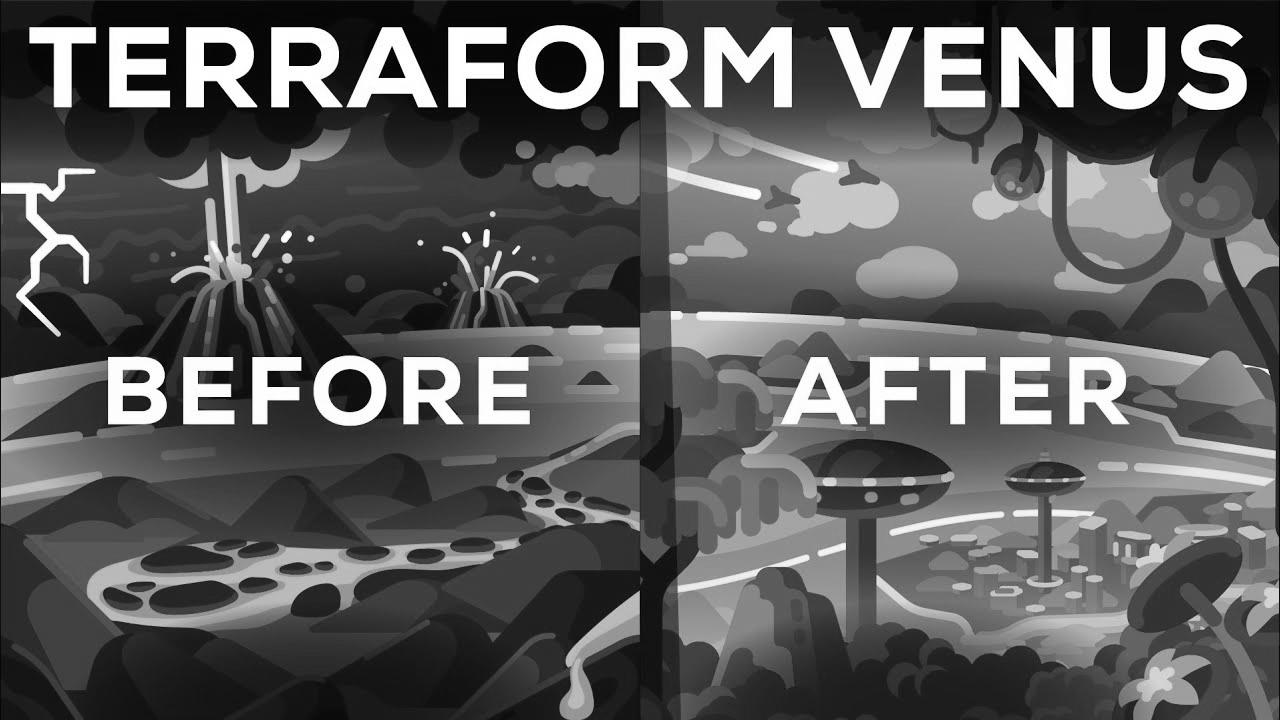 How To Terraform Venus (Shortly)