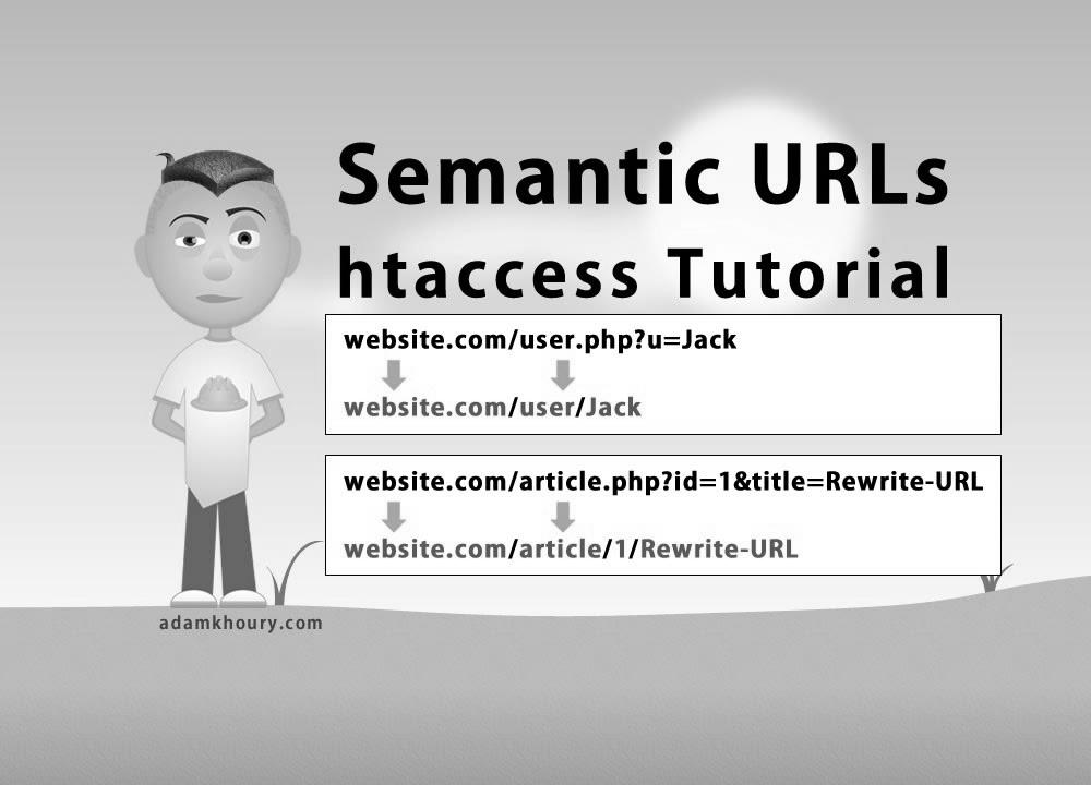 Semantic URL htaccess Tutorial Web optimization Pleasant Clear Links Rewrite