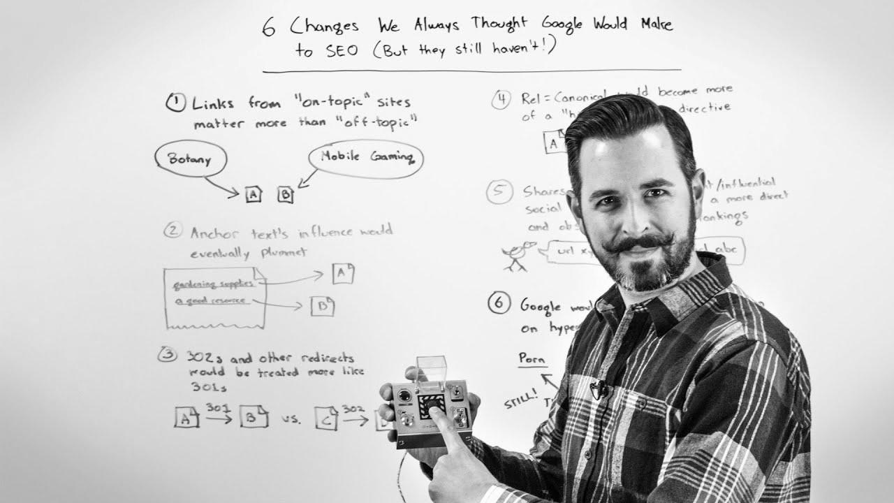 6 Changes We Thought Google Would Make to search engine marketing But They Nonetheless Have not – Whiteboard Friday