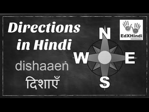 LEARN HINDI –  say 4 Directions in Hindi East,West,North,South – Animation